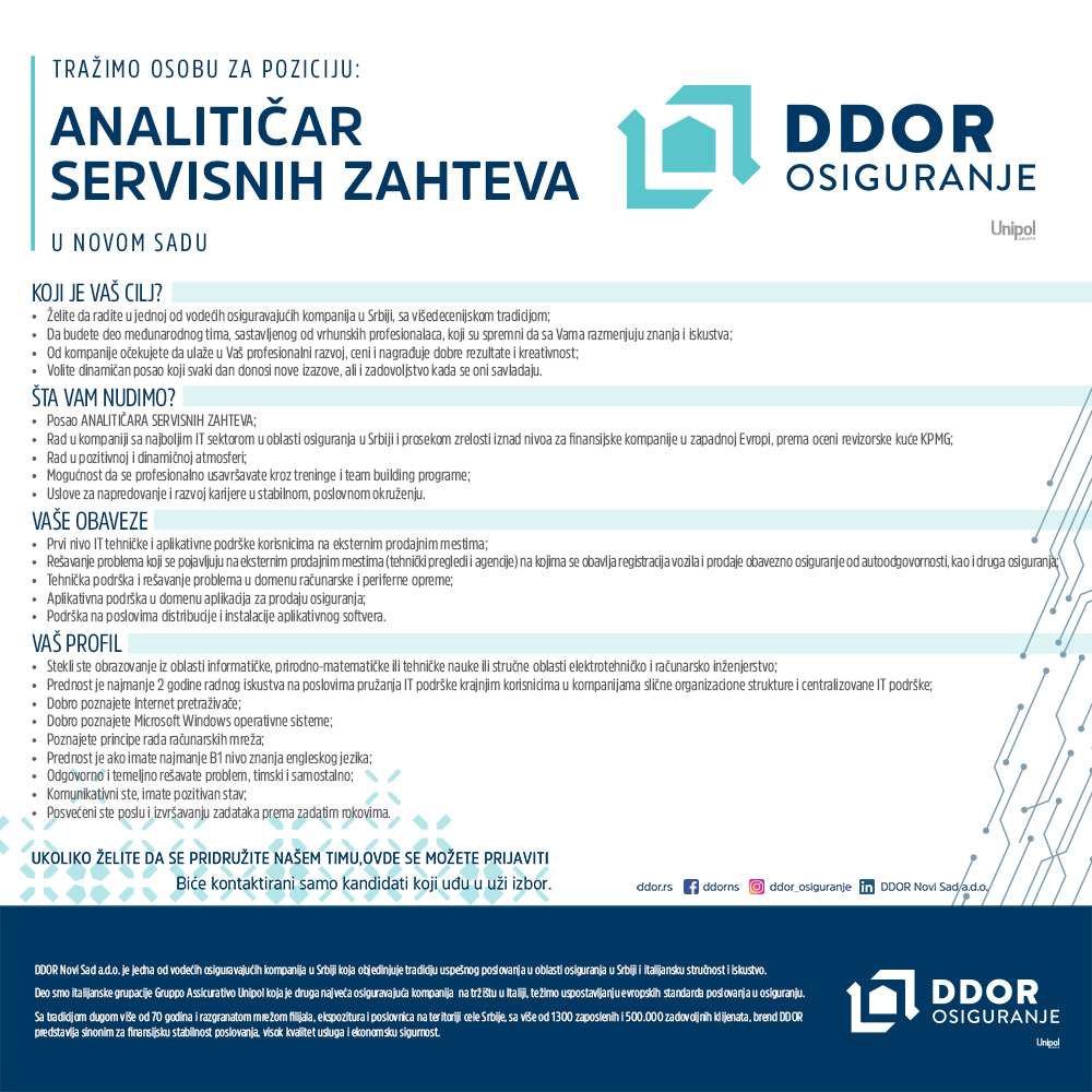 ddor