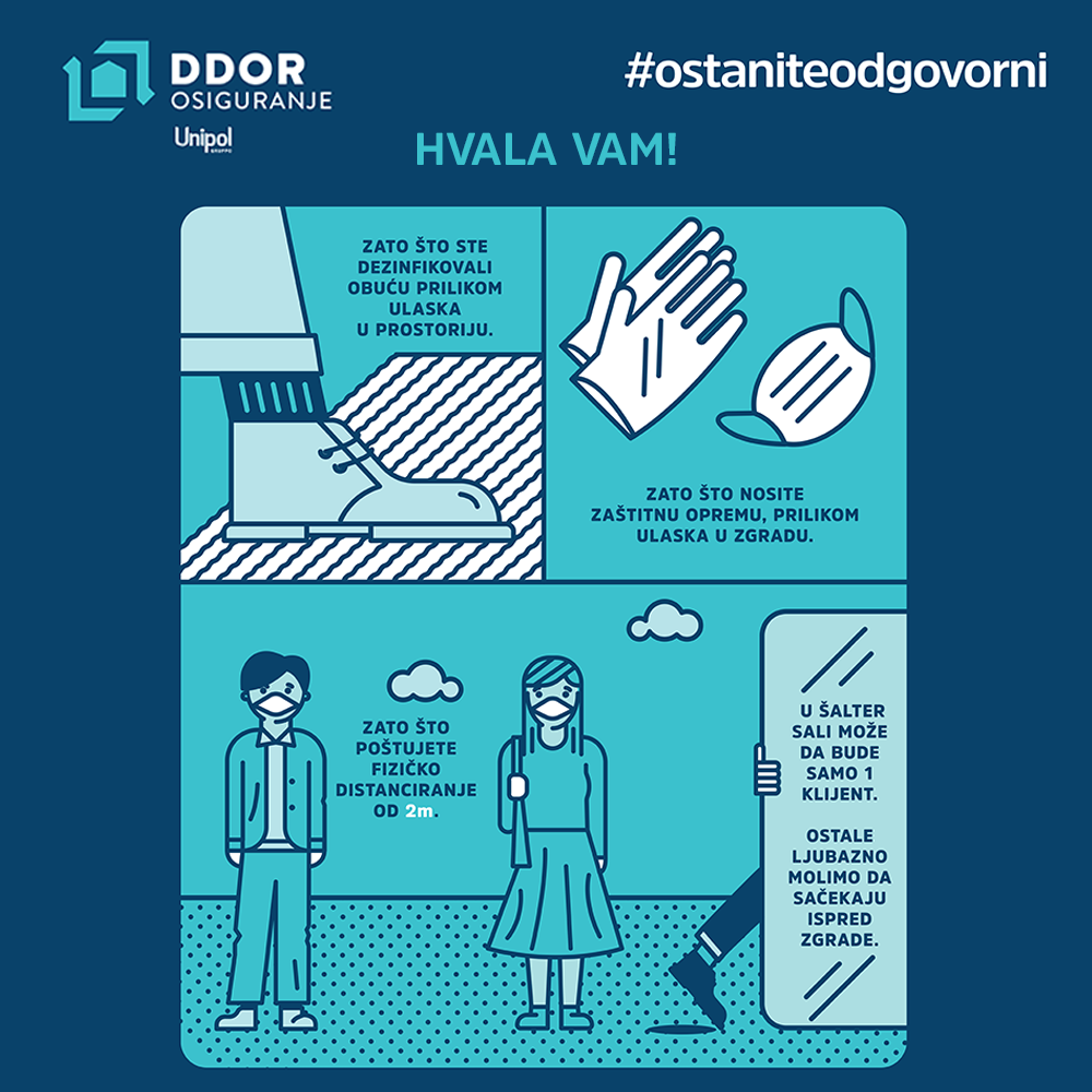 ddor
