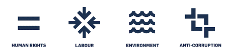 Global compact UN 4 pillars